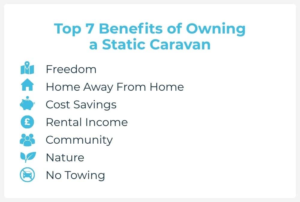 Infographic showing the top benefits of owning a static caravan